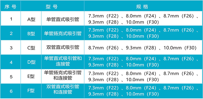 江蘇樂(lè)騰醫(yī)療器械科技有限公司